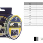 Dual Band Braid x8 135mt