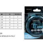 Smart TT Ice Fluorine 150m