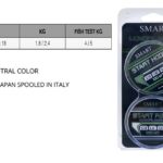 Blister Start 250 / 100m - 0,16 / 0,18mm