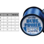 Blue Power Big Spool