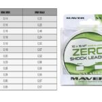 Smart Zero Shock Leader 10x15mt