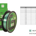 Zero G3 Smart 1000 Mt