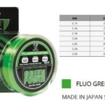 Green Power Fluorine