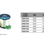 Smart Ocean 1000mt