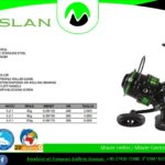 Aslan Reel