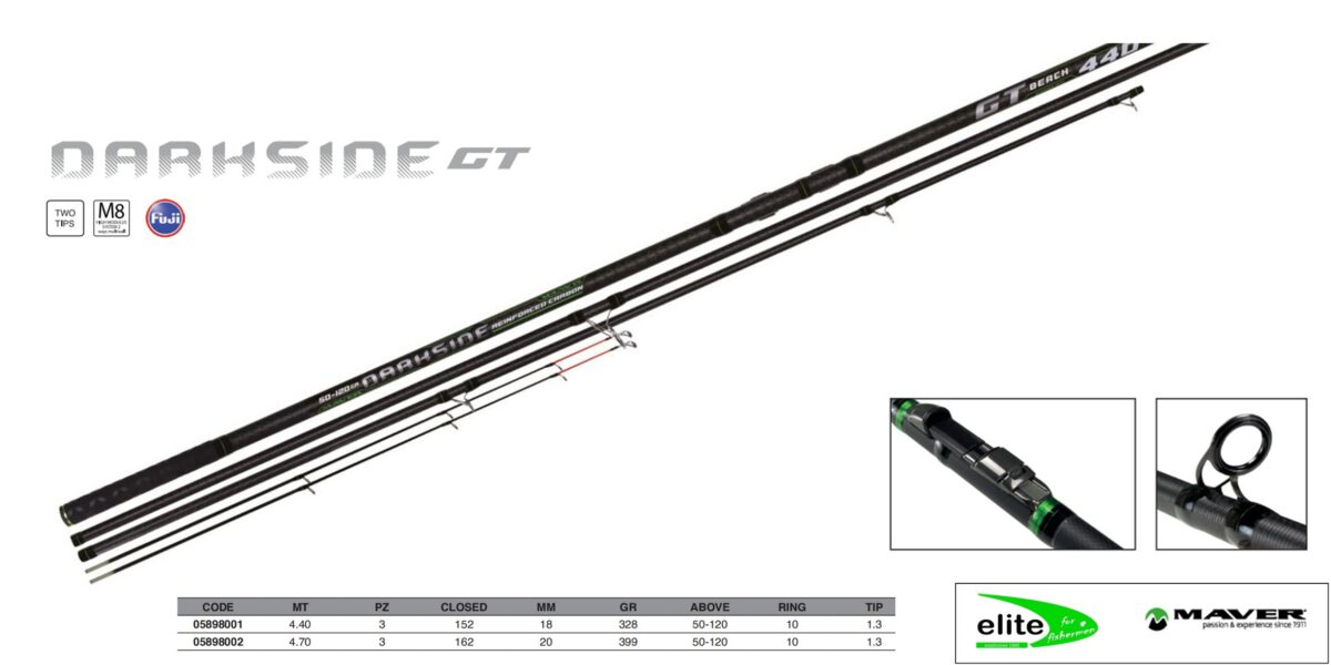 DARKSIDE GT Beach - Image 2