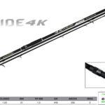 DARKSIDE 4K 4,20m 250gr