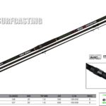 C-MAX Surfcasting 130-250gr /w Fuji
