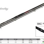 Diablo Surfcasting 100-200gr w/Fuji